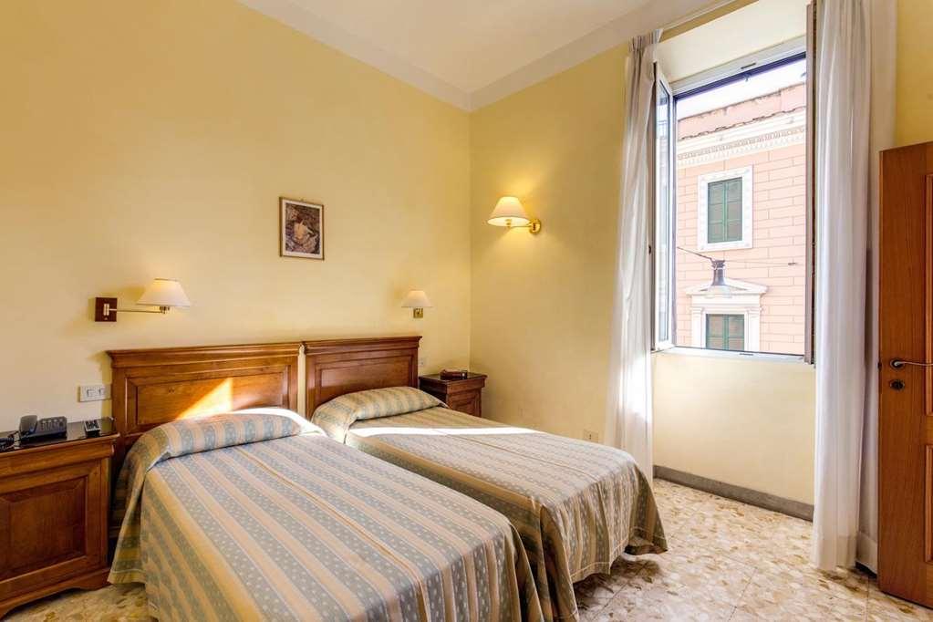 Milani Roma