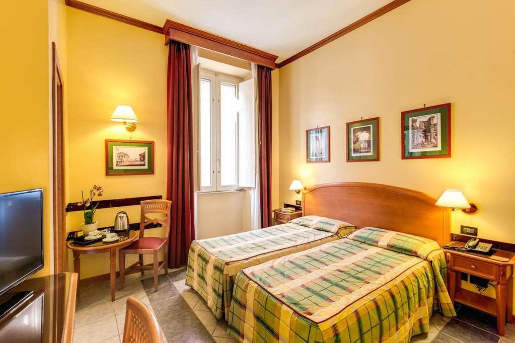Milani 3* Roma