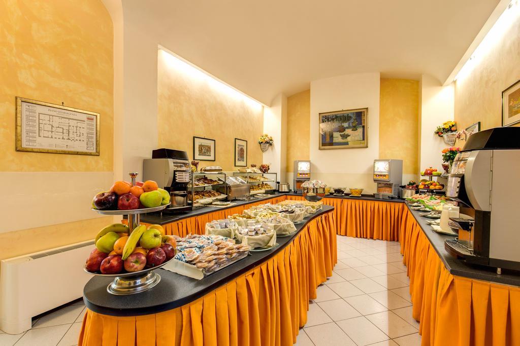 Hotel Milani Roma